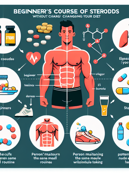 Qué pasa si usas Cursos de esteroides para principiantes sin cambiar la dieta